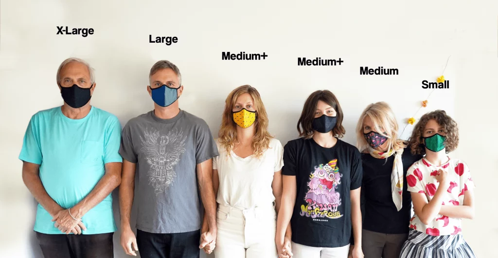 Vogmask 可重用口罩的尺寸多達六款,適合不同用家的臉型